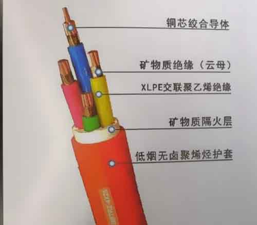 淺談高柔性電纜發(fā)生火災(zāi)事故的原因